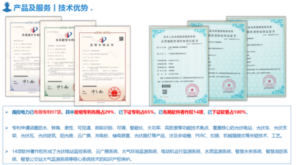 南控电力分布式光伏助推中国生态文明建设